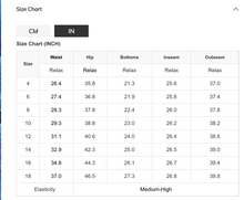 Load image into Gallery viewer, Pre-Order Blue High Waist Distressed Straight Leg Jeans