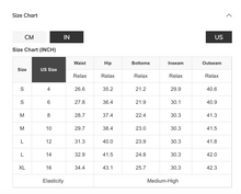 Load image into Gallery viewer, Pre-Order Blue High Waist Button Fly Seamed Raw Hem Flare Jeans